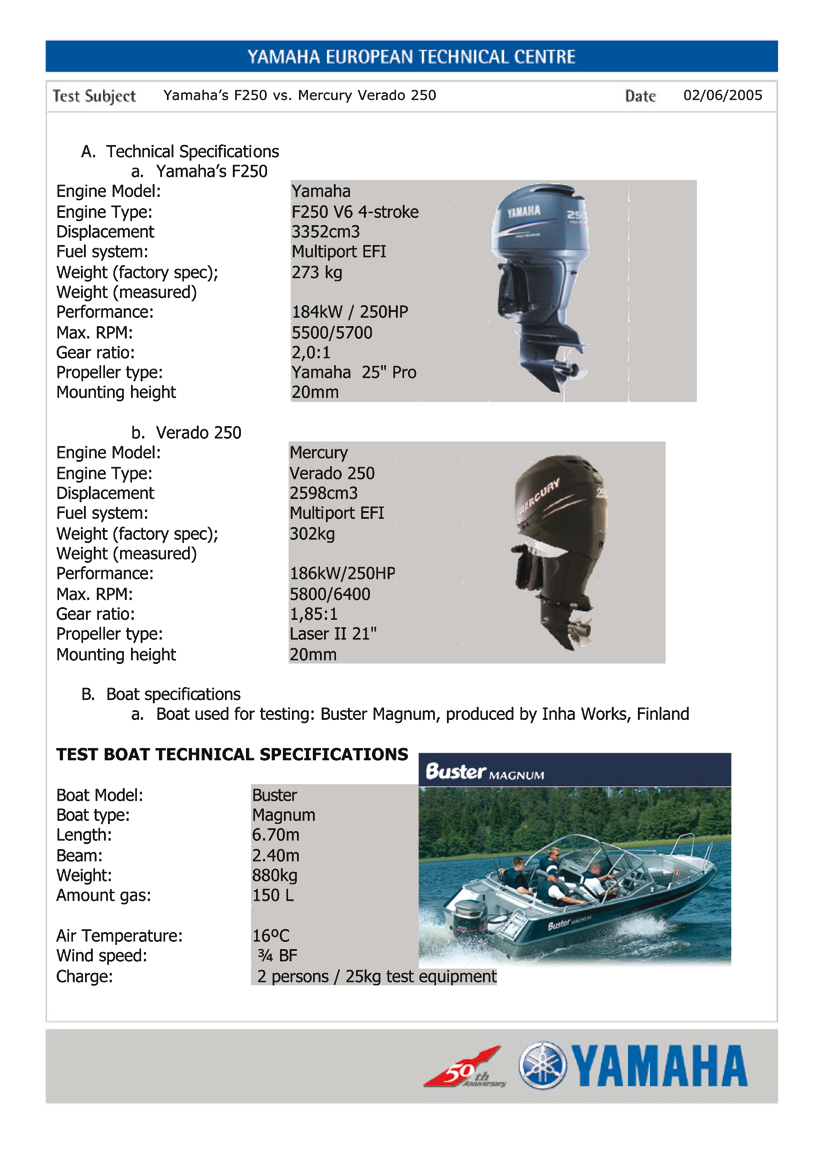 A. Tekniska specifikationer a. Yamaha F250 Motormodell: Yamaha Motortyp: F250 V6 4-takt Motorvolym: 3352 cm3 Bränslesystem: Multiport EFI Vikt (fabrikens spec.