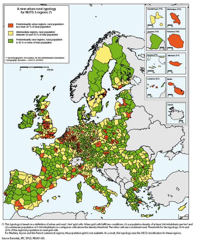medger Eurostat en något högre andel rural befolkning för klassificering av utpräglade stadsregioner och sålunda ett något snävare intervall för klassificering av mellanliggande regioner.