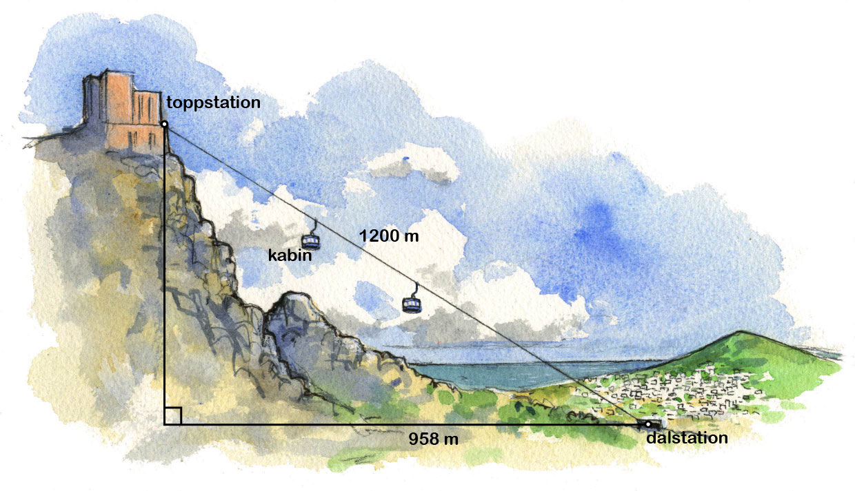 27. Robben Island är en känd fängelseö utanför Kapstaden.