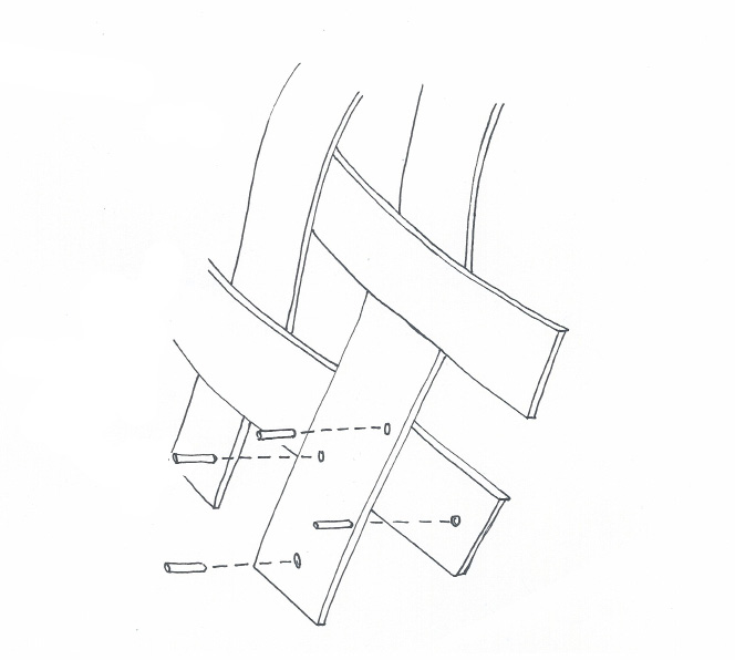 (C). Ingen pusselbit sträcker sig över två nivåer. (C) (A) (B) Genom väggens krökningar blir det möjligt att göra en tunnare och lättare vägg självbärande.