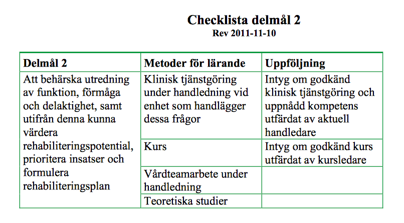 1. Beharska omradet och/eller fo rmaga att sjalvstandigt kunna handlagga 2. Ha kunskap om omradet och/eller fo rmagan att bedo ma 3.