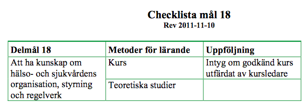 1. Behärska området och/eller förmåga att självständigt kunna handlägga 2. Ha kunskap om området och/eller förmågan att bedöma 3.