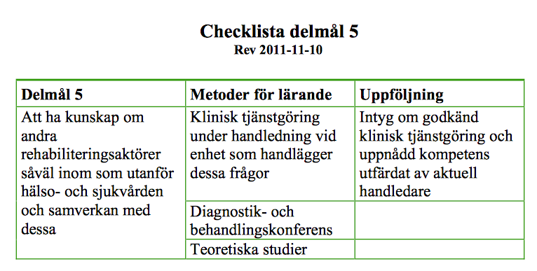 1. Beharska omradet och/eller fo rmaga att sjalvstandigt kunna handlagga 2. Ha kunskap om omradet och/eller fo rmagan att bedo ma 3.