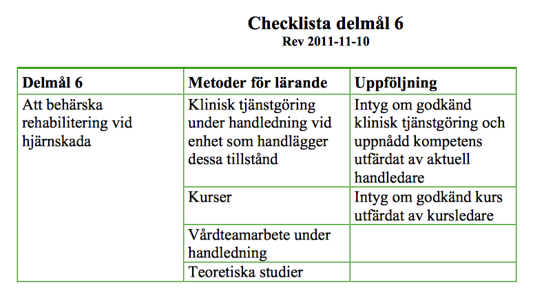 1. Beharska omradet och/eller fo rmaga att sjalvstandigt kunna handlagga 2. Ha kunskap om omradet och/eller fo rmagan att bedo ma 3.