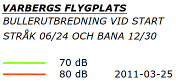 Detta förutsätter dock att utflygning sker i stråk 06/24 alternativt på bana 12/30 med fortsatt flygning över