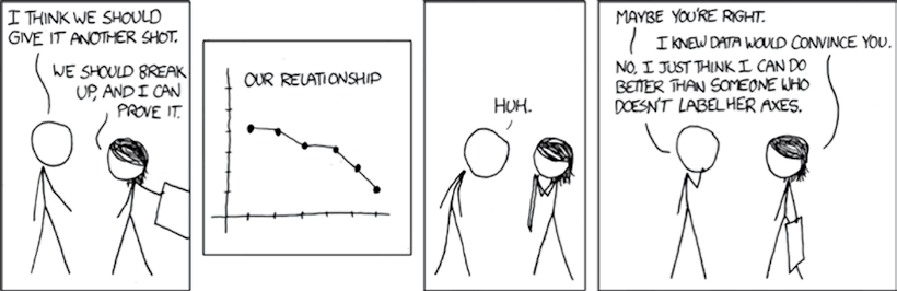 Detta är, tillsammans med det årliga Cramérpriset, Cramérsällskapet sätt att uppmärksamma de unga forskare som disputerar eller avlägger licentiatexamen i matematisk statistik eller statistik.