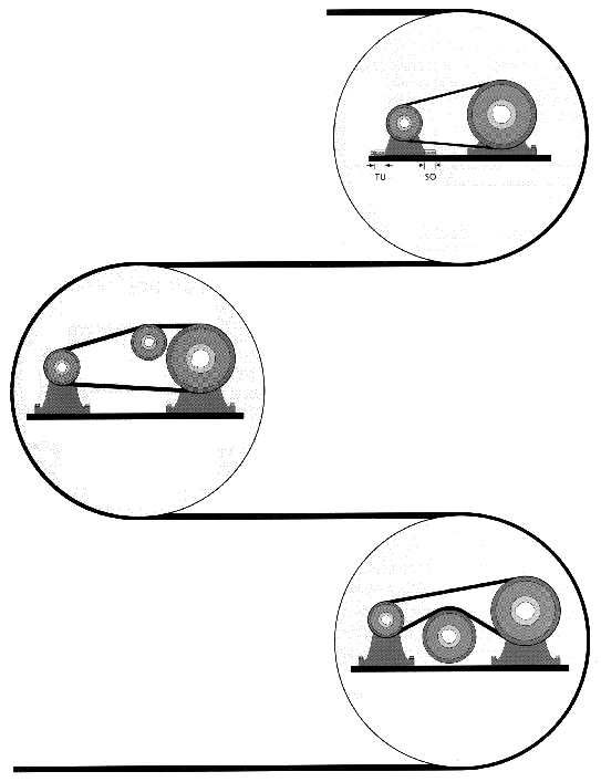 POY-V Hög flexibilitet Poly-V systemet med sina fyra grundprofiler erbjuder en mängd flexibla lösningar på drivproblemet.