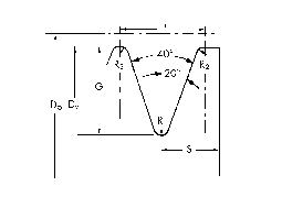 Poly-V skivor - måttuppgifter mensioner in rekommenderad Profil P G R 2 R 1 min P D o - D y ytterdiameter mm mm mm mm mm mm toleranser mm J 2,34 2,21 0,20 0,40 1,8 ±0,3 2,1 18 ±0,03