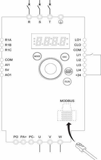 Anmärkningar Styrkanal via plint med referenskanal via Modbus (a) Viktigt: Se även Tabell över funktionskompatibilitet, sidan 35. 1.