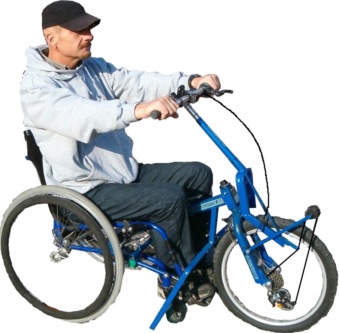 Cykeln passar rullstolar med runda ram/rör och plattovala rör där fästena och ska sitta.