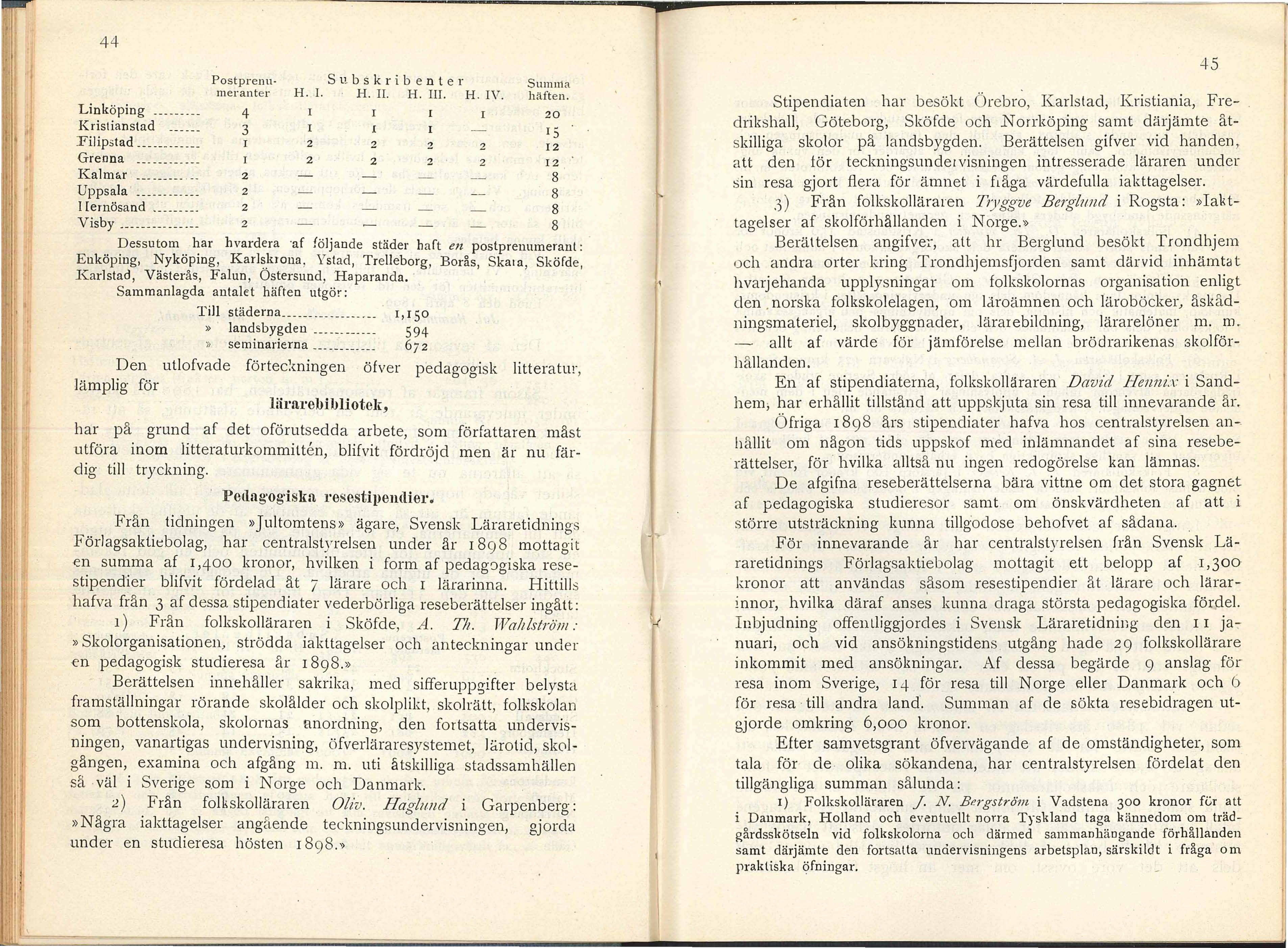 44 Linköping Kristianstad Filipstad Grenna Kalm&r. Uppsala I Iernösand Visby Postprenu- S E b s k r i b e n t e r Sumnla meranter H. I. H. II. H. III. H. IV. h äften. 4 3 I.