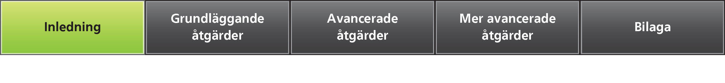 Navigera i handboken Klicka på flikar eller knappar när du vill gå till andra sidor. Flikar Klicka på en flik överst på sidan när du vill gå till den första sidan i det avsnittet.