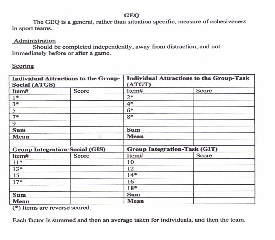 8. Bilagor 8.1 Group Environment Questionnaire (GEQ). Scoring: The GEQ measure these four elements regarding how attractive a group is to its individual members: 1. Attraction to group task 2.