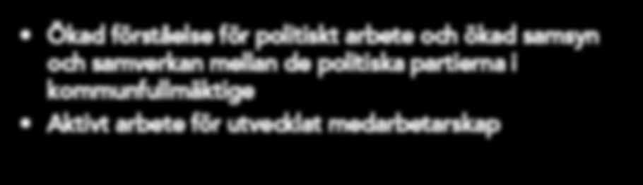 100-årsminnet av kyrkstadsbranden 1921 Fortsatt stöd till kulturlivets aktörer med verksamhet för alla åldrar