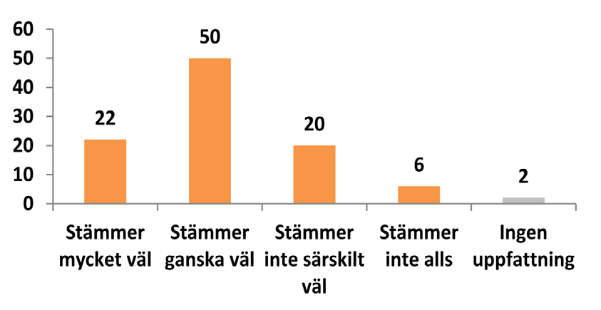 alls bra förslag. Också i denna fråga finns det en ideologisk dimension.