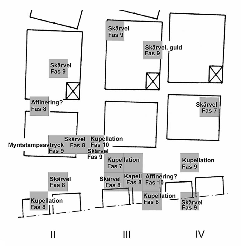 A 34 i tomt III fas 7, den härdanläggning där raffineringsmaterial förekommer i sent 1100- tal. Till vänster de två hus med stenläggning som omtalas i texten. En biskopsgård med mynträtt?