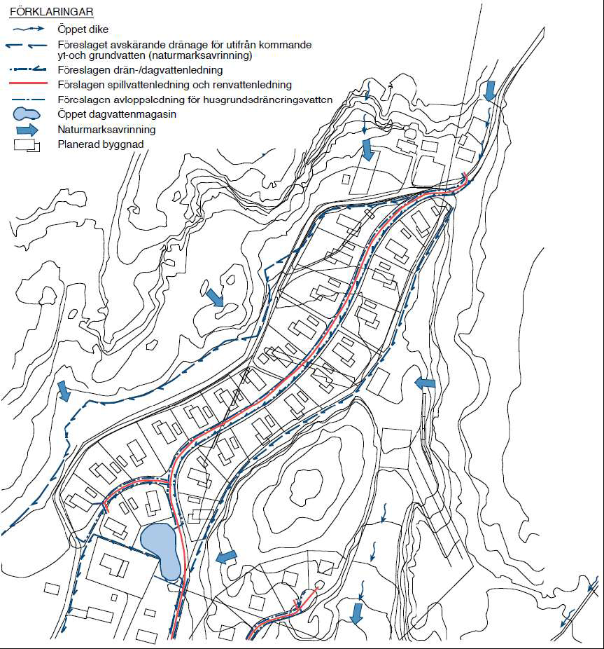 Förprojektering sker parallellt med planarbetet Med