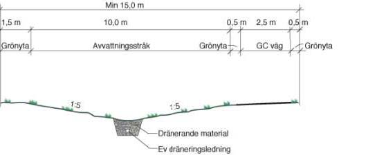 Öppna