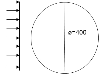 Dimensionerande kraft hade då beräknats utgående från den största av den kraft då utfackningsvägg slås ut eller A d räknat på influensarean.