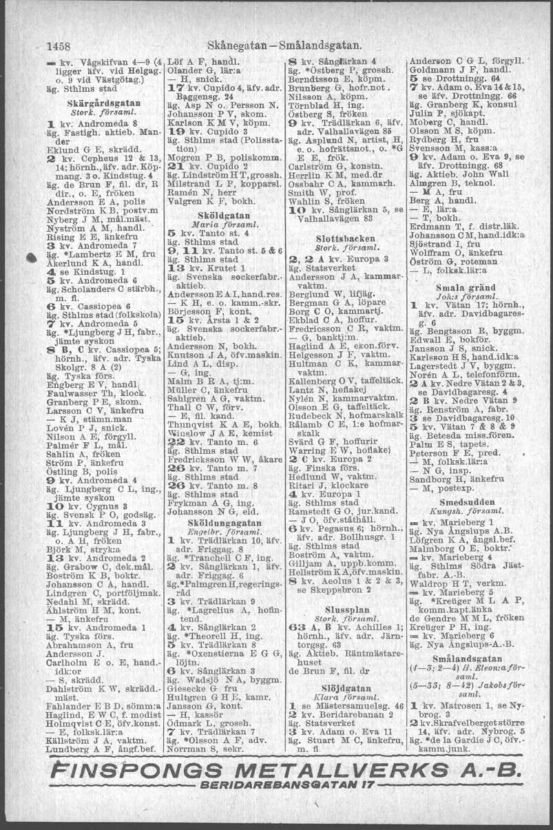 1458 kv. Vågskifvan 4-9 (4 Löf A F, hand), ligger ärv. vid Helgag. Olander G, lär:a o. 9 vid Västgötag.) - H, snick. 17 kv. Cupido 4,!>fy.adr. Baggerrsg. 24 Skärgårds gatan Stork. församl.