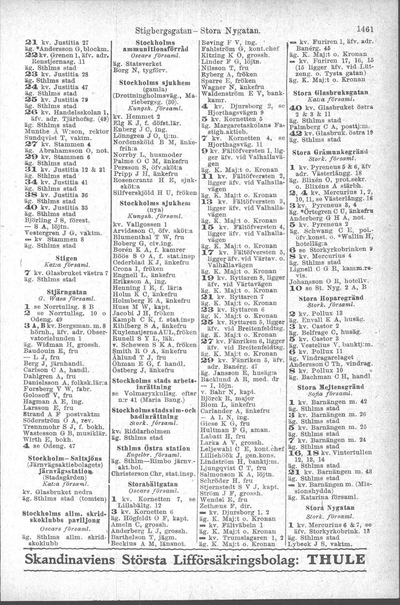 I 1-21 kv. Justitia 27 äg. -Andersson G, blockm. 22kv. (:frenenl, äfv, adr, Renstjernasg.. U 23 kv. Justitia 28 iig. Sthlms stad 24 kv. Justitia 47 25 kv. Justitia 7~ 26 kv. Handelsskolan l, äfv. adr. Tjärhofsg.