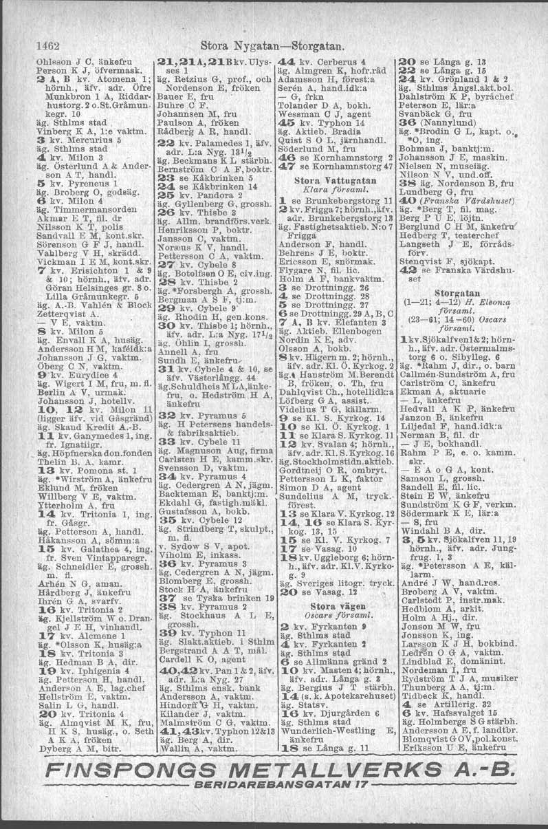 1462 Ohlsson J, e, änkefru 21, 21A, 21Bkv. Ulys. Person K J, öfvermask. ses 1 2 A, B kv. Atomena 1; äg. Retzius G, prof., och hörnh., äfv. adr. Öfre Nordenson E, fröken Munkbron 1 A, Riddarbustorg.