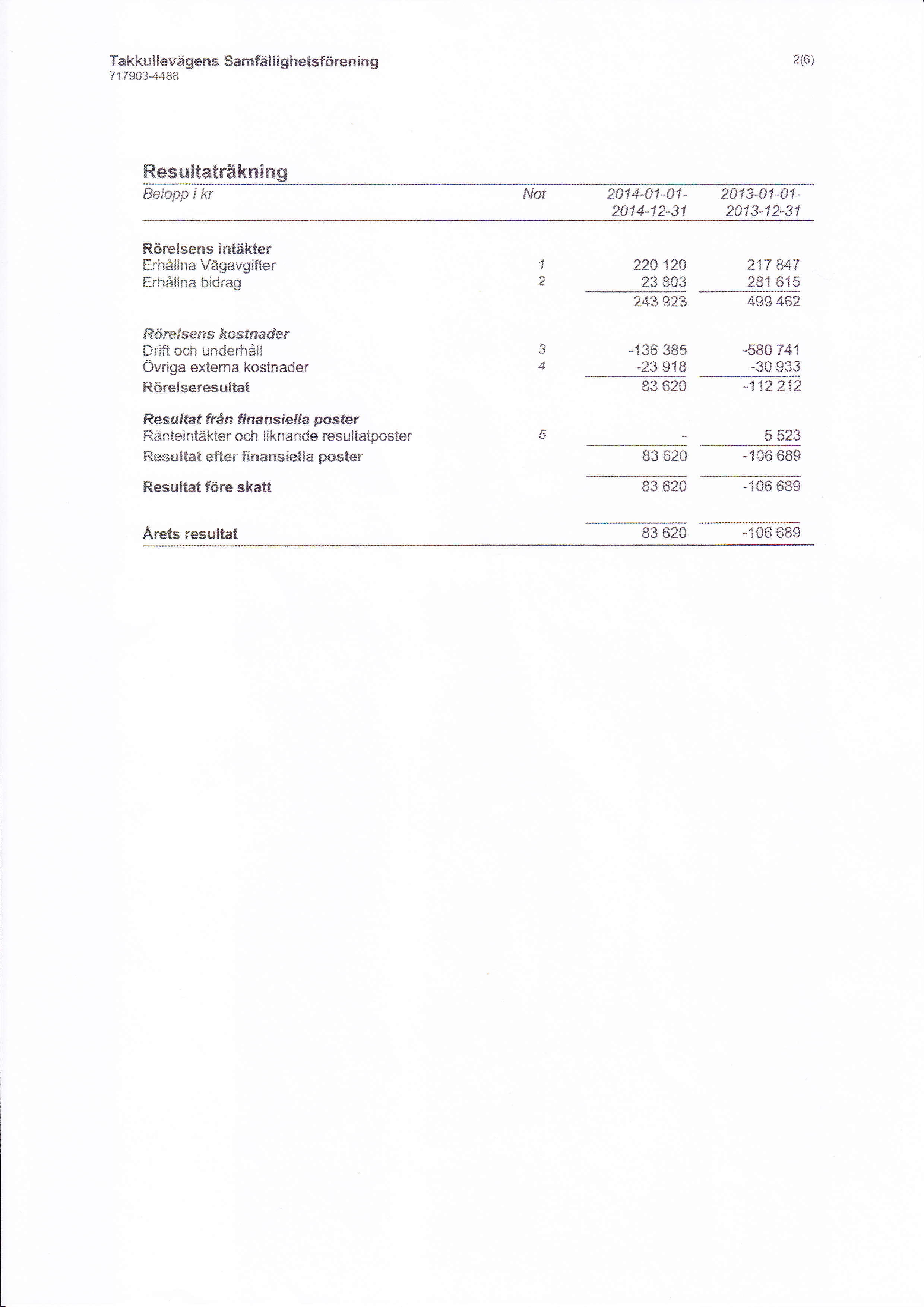 fakkul levägens $amf?illighetsförening 7l?