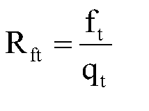 2.3 Definitioner (se också Figur 3) Spetsmotstånd q t (alt.