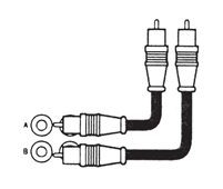 Ingångar och kontroller CAD11, CAD15 CAD 15 Ingångssignal Ingångssignalen kan vara lågnivå via bilstereons RCA utgångar, eller högnivå från bilstereons högtalarutgångar.