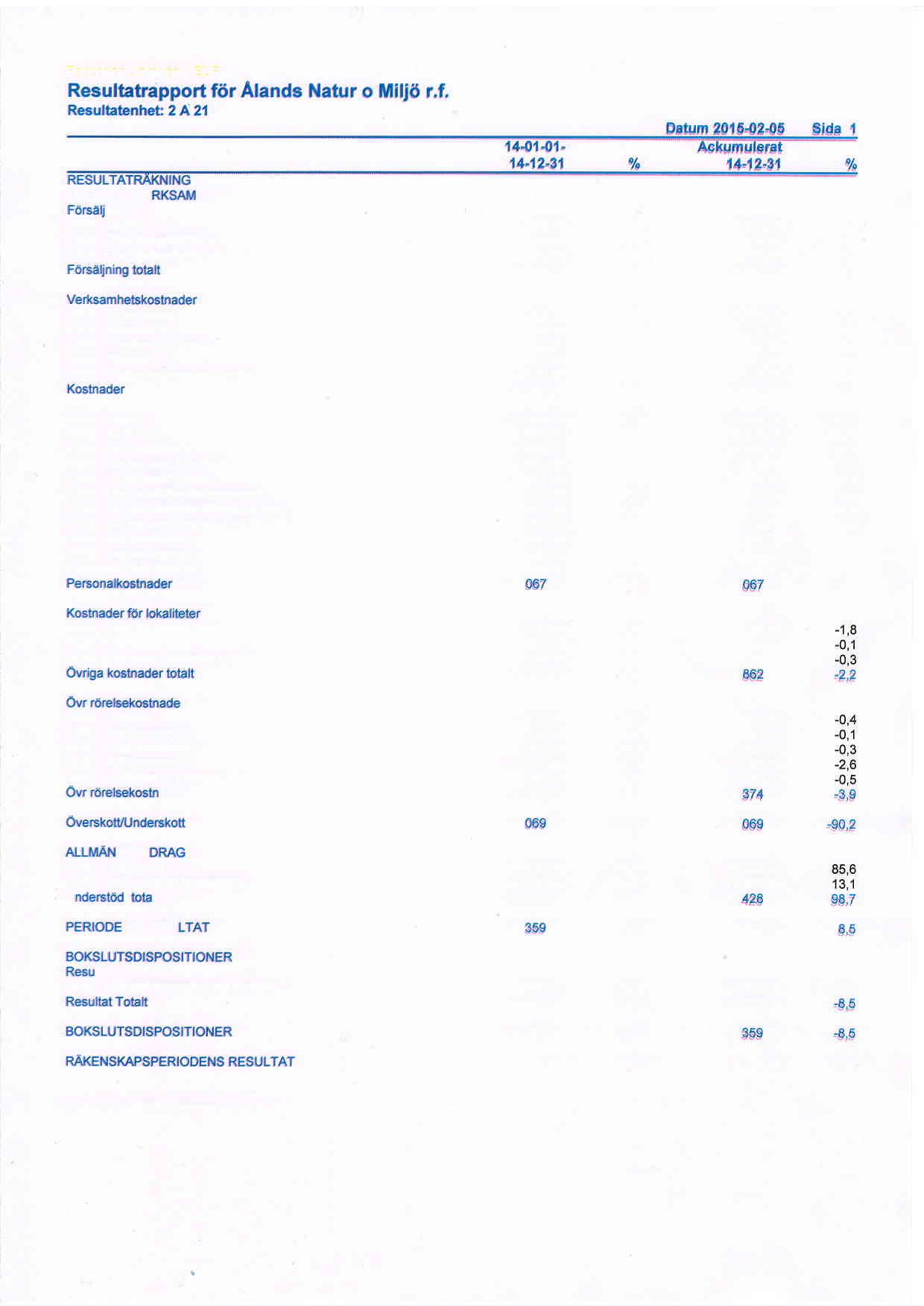 Rapporten utskriven i EUR EGENruGVE HET ning 3000 Intdkt 3200 Fdrsdlningsintekter 3600 Fdrsdljningsintakter 1 064,50 s 3s,00 't f49,50 1,2 t.