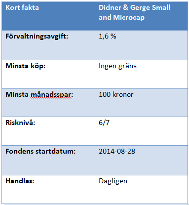 Didner & Gerge Small and Microcap Vår nya fond startade den 28 augusti. Henrik Sandell och Carl Granath har satt ihop en portfölj på 35 bolag som vi presenterar i Q3-rapporten i början på oktober.