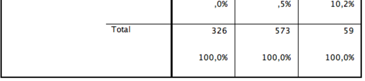 bättre karaktäristik av kommunsverige som helhet.