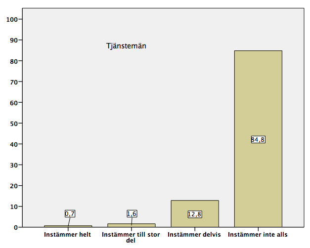 alltså, enligt denna tolkning, att de helt enkelt bedömer skilda empiriska kontexter gör bedömningar utifrån olika förutsättningar.