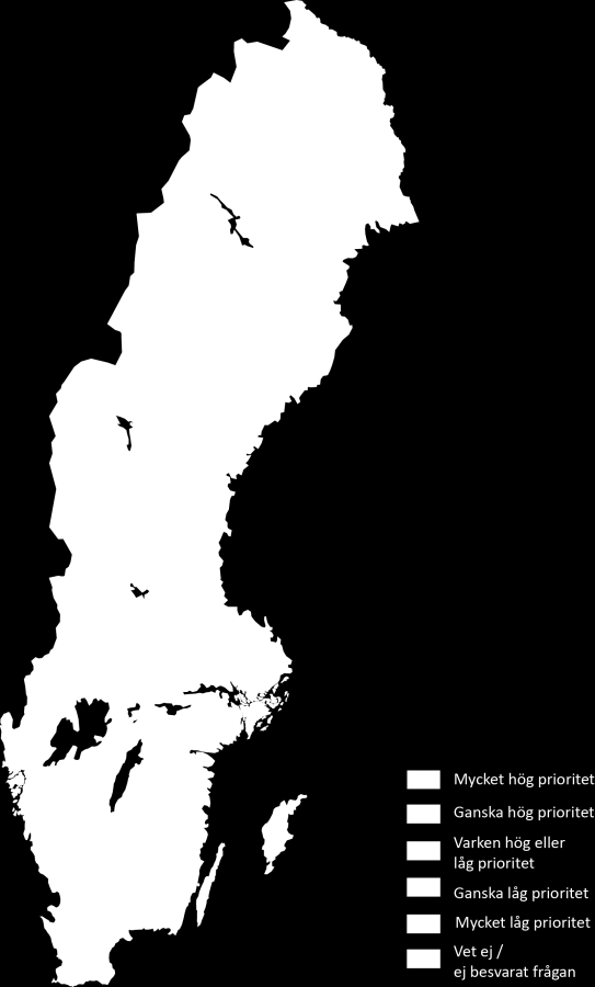 sorterat på kommunstorlek (Antal svarande: 229 kommuner). Figur 4.