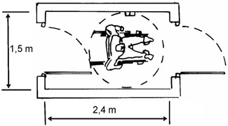 Tillgänglighet och användbarhet i byggnader 7.2 Vindfång Vindfång ska ha yta för förflyttningar och manövrering.