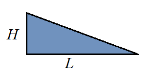 Hur lång ska rampen vara? Lutning 1:12 = 1,2 meter per decimeter. Lutning 1:20 = 2 meter per decimeter.