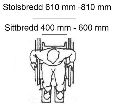 3.2 Förtydligande av åtgärder på tomten vid ändring Åtgärder för användbarhet på tomten kan exempelvis handla om att: nivåskillnad mellan gångytor utjämnas, markbeläggning på gångytor ska vara fasta,