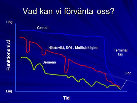 Antibiotikabehandling Peroral behandling minst lika effektiv som iv behandling Patienter förstår inte - varför nål/odlingar?