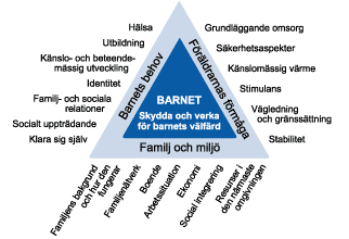 Bilaga 1 Ordförklaringar ABF ABF, Arbetarnas Bildningsförbund, är Sveriges största och äldsta studieförbund.