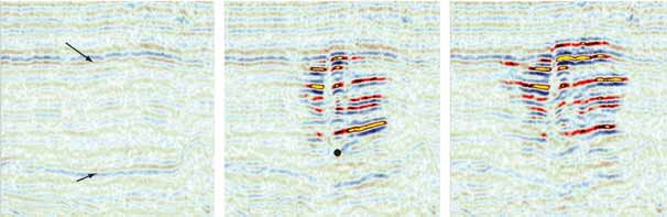 7 m 3 Ground level CO 2 transitions from gas to supercritical fluid Critical depth Litle further compression below this depth CO 2 as supercritical fluid CO 2 as gas 3.