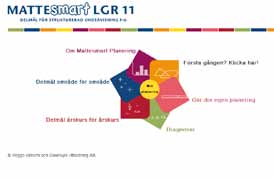 Verktyget utgår från Lgr 11 och omfattar allt från centralt innehåll och syfte till förmågor och problemlösning.