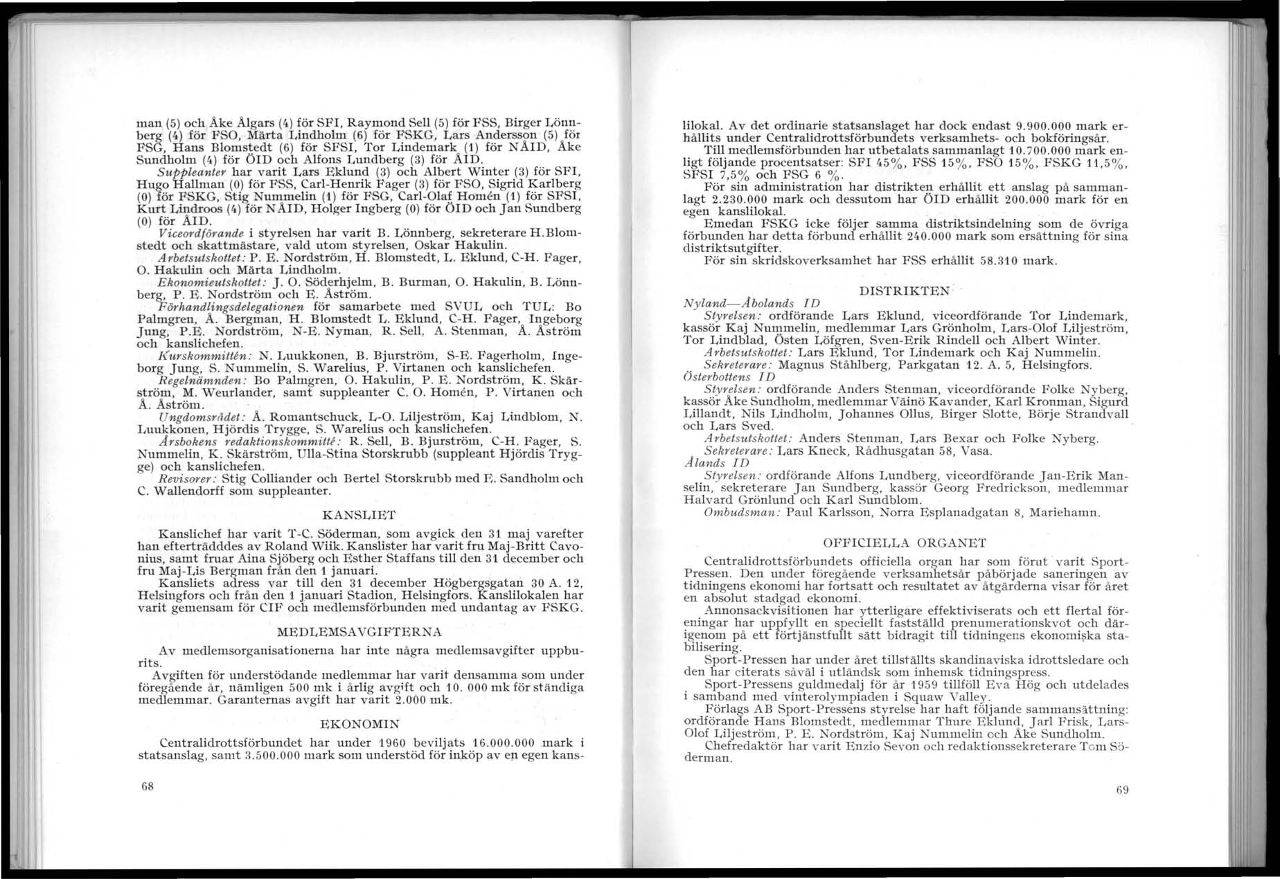 man (5) och Ake Algars (4) för SF, Raymond Sell (5) för FSS, Birger Lönnberg (4) för FSO, Märta Lindholm (6) för FSKG, Lars Andersson (5) för FSG, Hans Blomstedt (6) för SFS, Tor Lindemark (1) för
