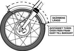 UNIVERSALSKÄRMAR 340-2563 24 mm 340-2567 17 mm 74 mm 80 mm 22-0315 48 mm 340-2575 25 mm 137 mm 102 mm 1663 55 mm 1662 47 mm Observera att bilderna inte är skalenliga.