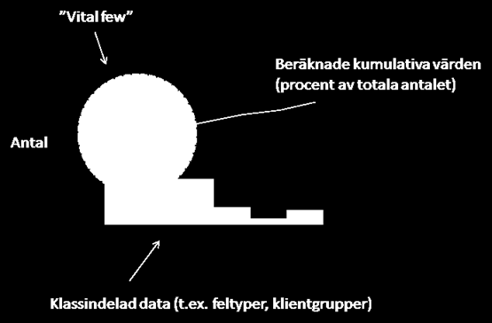sanningshalten i exemplet kan man nog hävda att det inte föreligger något direkt samband.