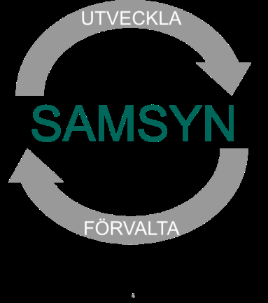 Sammanfattningsvis -hur hjälper SIS företag med standardiseringsbehov?