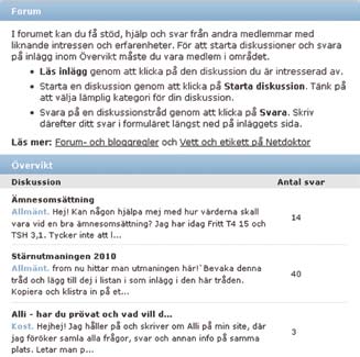 Fråga doktorn via expertchattar och mejl Har du frågor och funderingar kring hälsa och sjukdom?