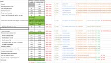 Eurofiling XBRL architecture MDA taxonomy