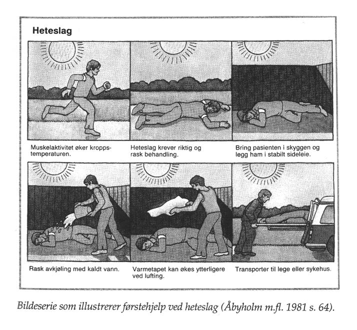 Figur 3. Den tecknade bildserien Heteslag (Värmeslag) ur Alver & Lahaug (1999).