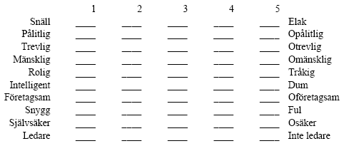 Sara Nyholm Informanterna utvärderade talarens egenskaper på en skala från 1 till 5, där ett lågt tal motsvarar de positiva egenskaperna och ett högt tal motsvarar de negativa egenskaperna och 3