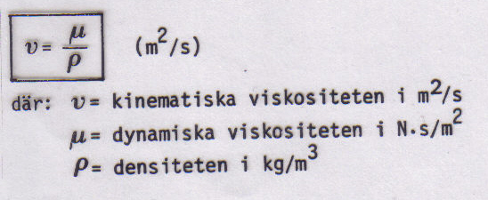 Sidan: 47 ATMOSFÄRENS VISKOSITET Luft liksom vätskor är mera trögflutna än andra. Trögflutenheten är beroende av temperaturen hos det strömmande mediet.